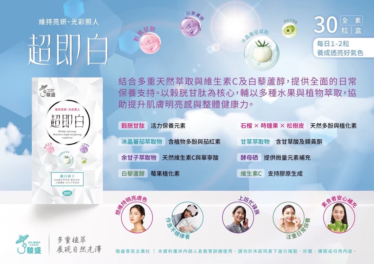 超即白 三盒